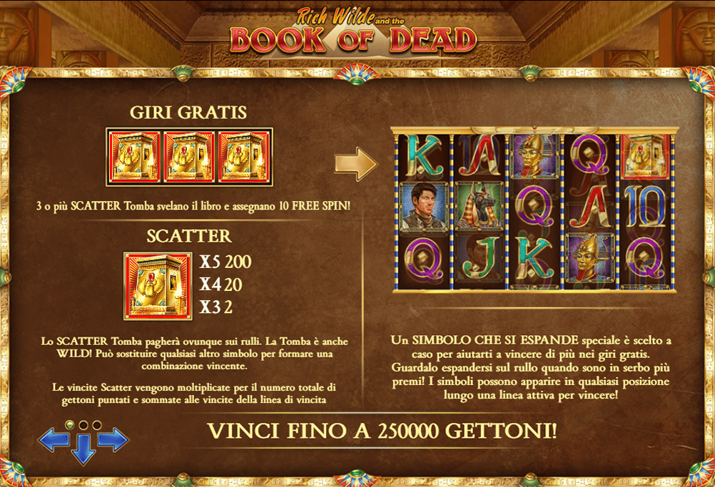 Book of Dead Slot Simboli e Funzioni Speciali