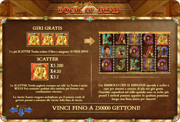 Book of Dead Slot Simboli e Funzioni Speciali
