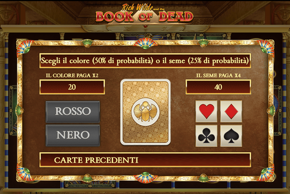Book of Dead Slot Simboli e Funzioni Speciali