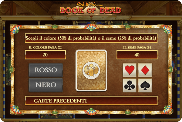 Book of Dead Slot Simboli e Funzioni Speciali