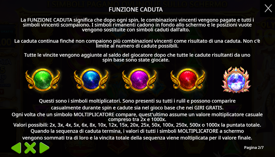 Gates of Olympus 1000 Slot Simboli e Funzioni Speciali