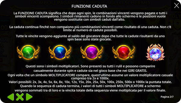 Gates of Olympus 1000 Slot Simboli e Funzioni Speciali