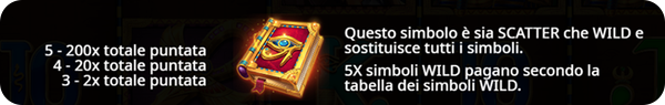 Book of the Fallen Slot Simboli e Funzioni Speciali