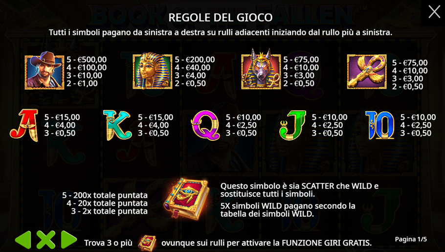 Book of the Fallen Slot Simboli e le Combinazioni Vincenti
