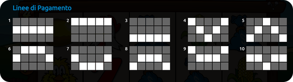 Fowl Play Gold Slot Linee di Pagamento