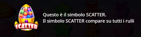 Sugar Rush 1000 Slot Simboli e Funzioni Speciali 1