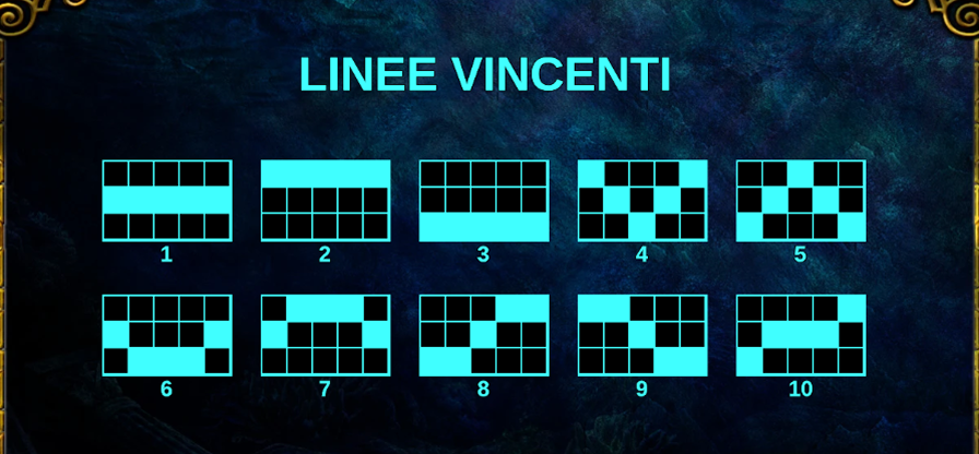 Lord of the Ocean Slot Linee di Pagamento