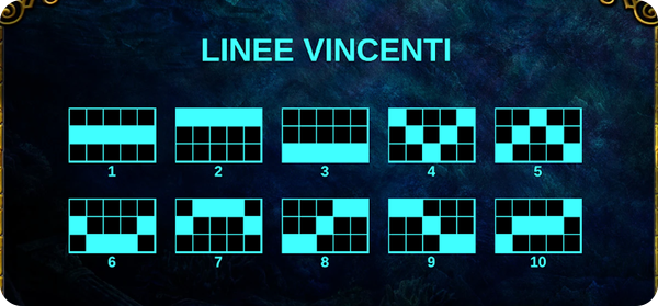 Lord of the Ocean Slot Linee di Pagamento
