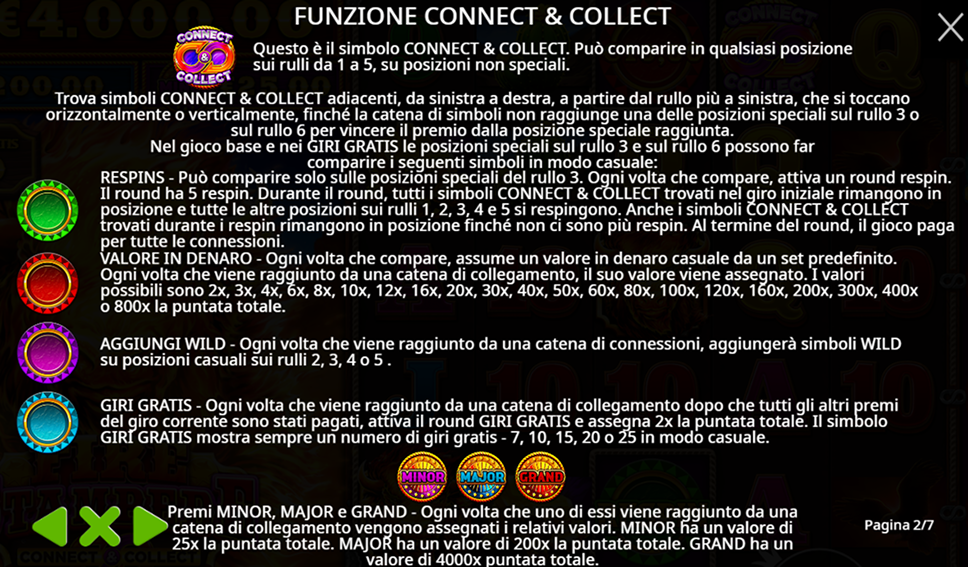 Fire Stampede slot machine – simboli e funzioni bonus di Pragmatic Play