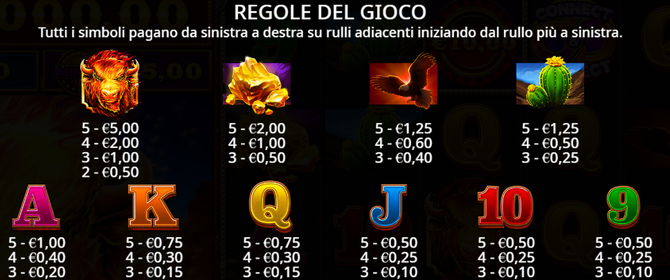 fire stampede slot simboli e le combinazioni vincenti