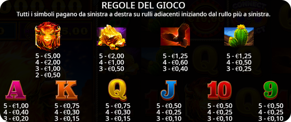 fire stampede slot simboli e le combinazioni vincenti