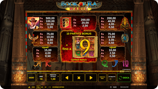 tabella pagamenti slot book of ra magic