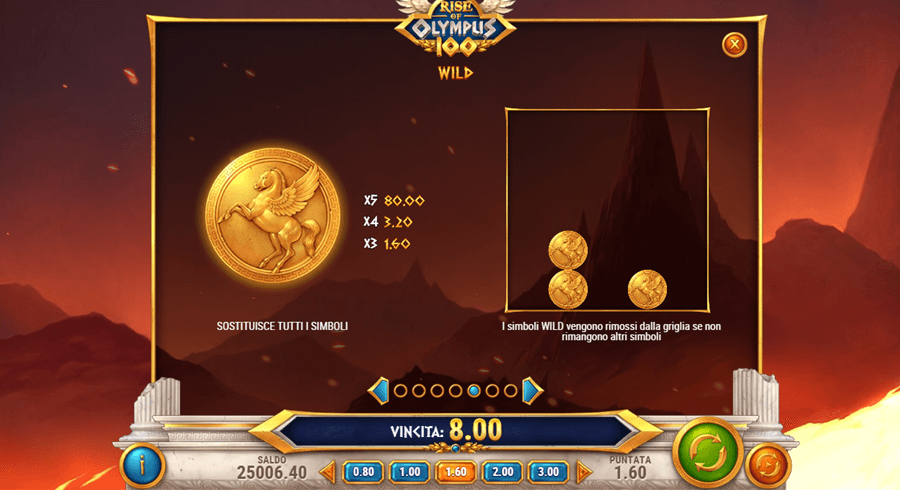 Rise of Olympus 100 slot Simboli e Funzioni Speciali