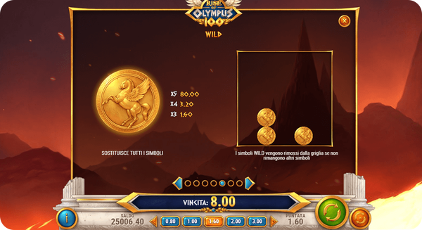 Rise of Olympus 100 slot Simboli e Funzioni Speciali
