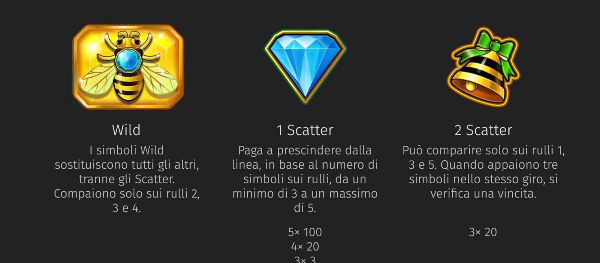 Fruit Million Simboli Speciali e Funzioni