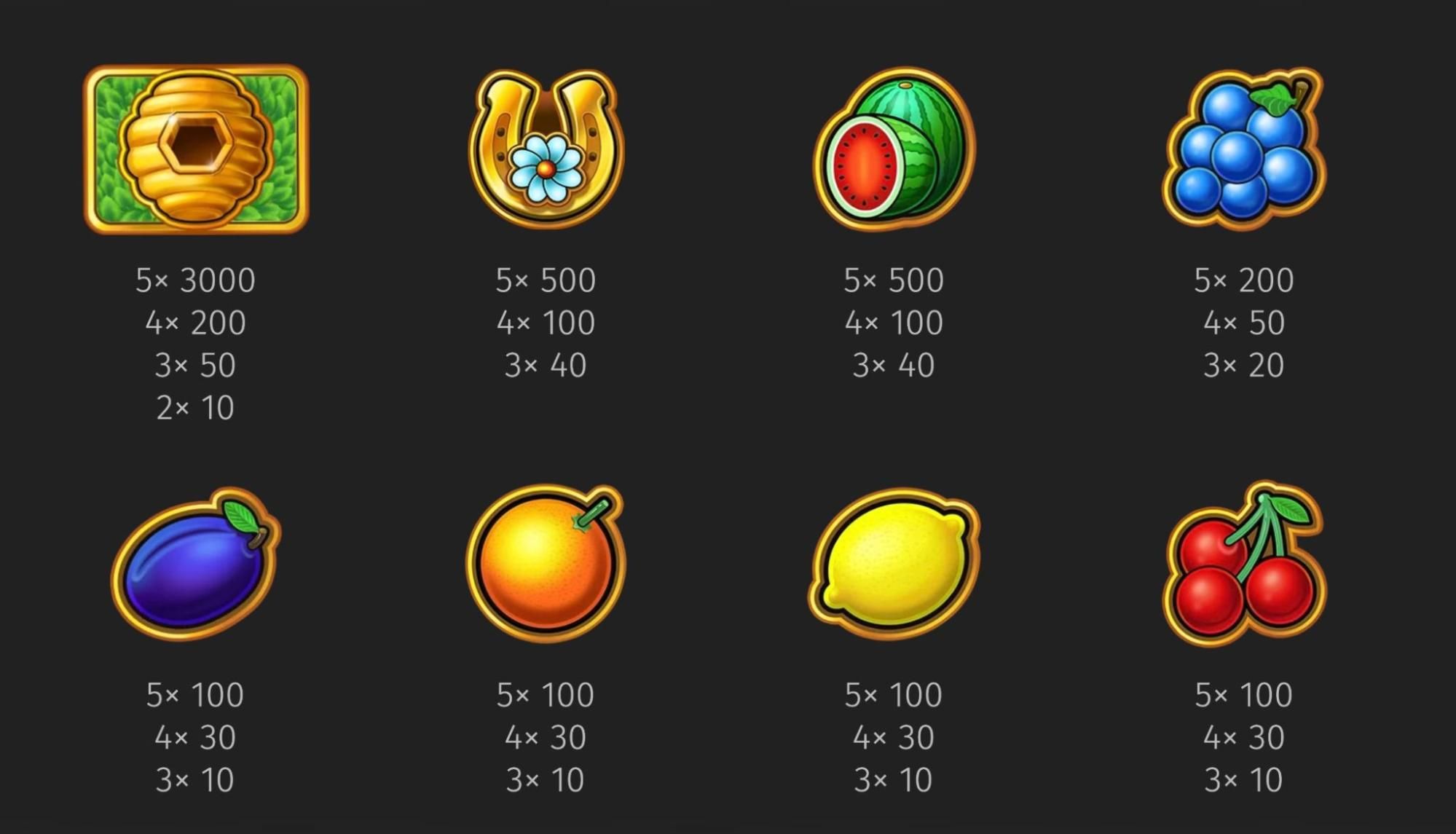 Fruit Million analisi slot BGaming