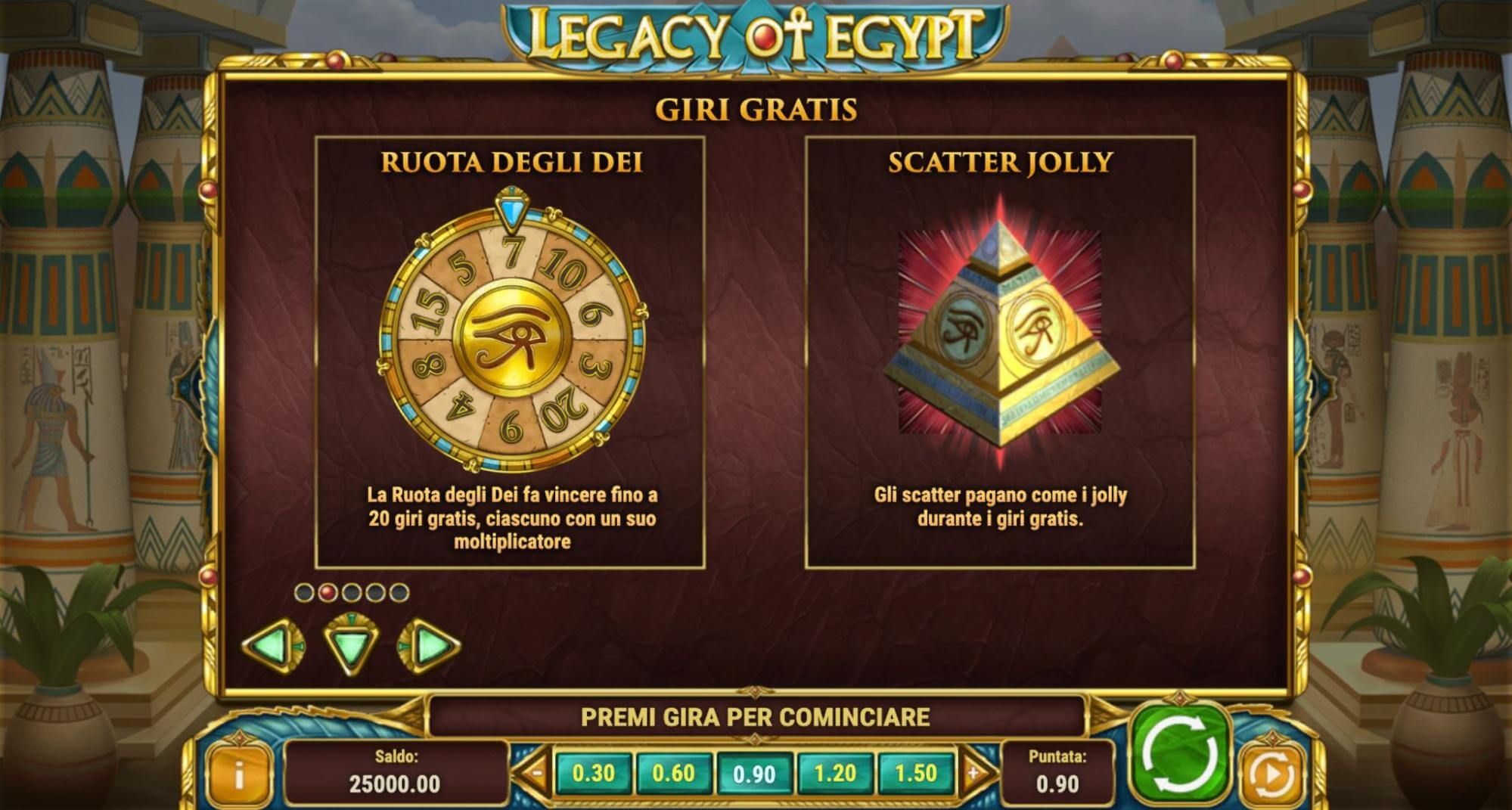 Legacy of Egypt Simboli Speciali e Funzioni