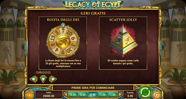 Legacy of Egypt Simboli Speciali e Funzioni
