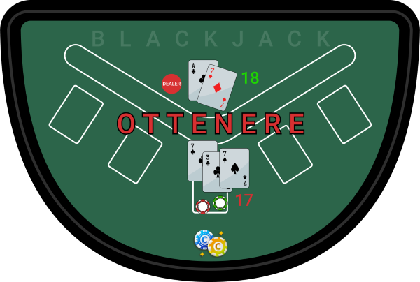 Giochi di casinò Blackjack Perdi perché la tua mano è 17 e quella del banco è 18