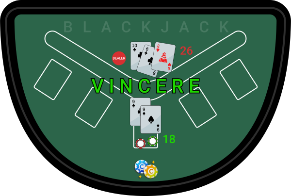 Giochi di casinò Blackjack Vincete perché la vostra mano è 18 e quella del banco 26