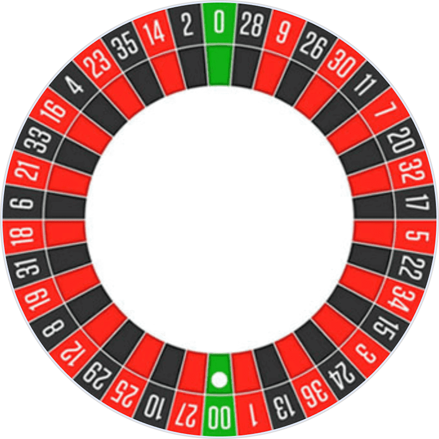 gioco del casinò online roulette americana