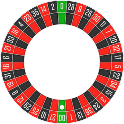 gioco del casinò online roulette americana