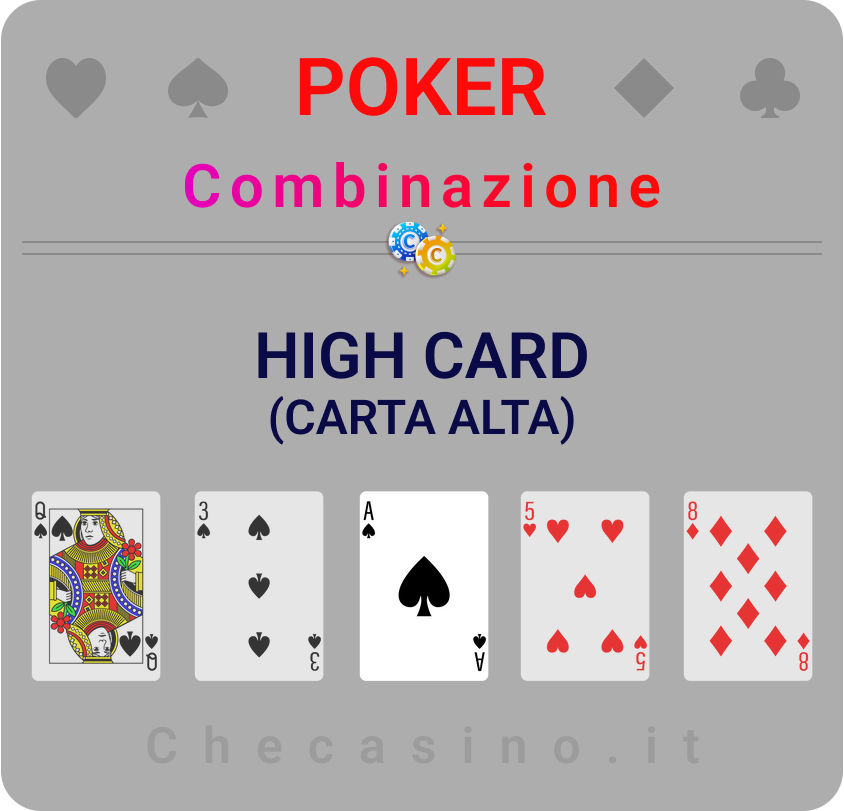 combinazione poker carta alta