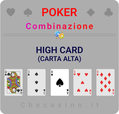 combinazione poker carta alta