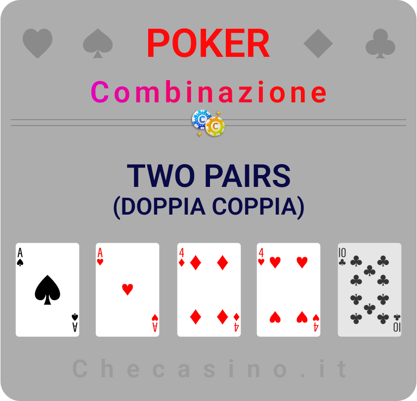 combinazione poker doppia coppia
