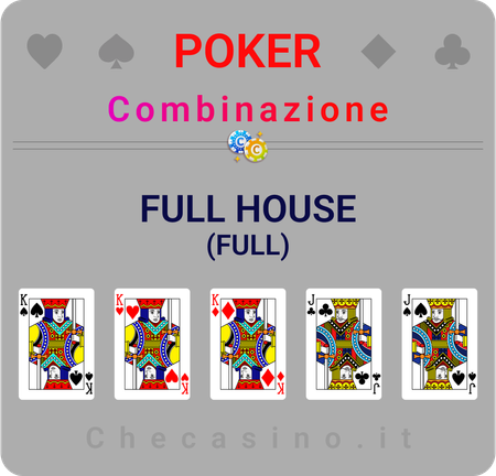 combinazione poker full house