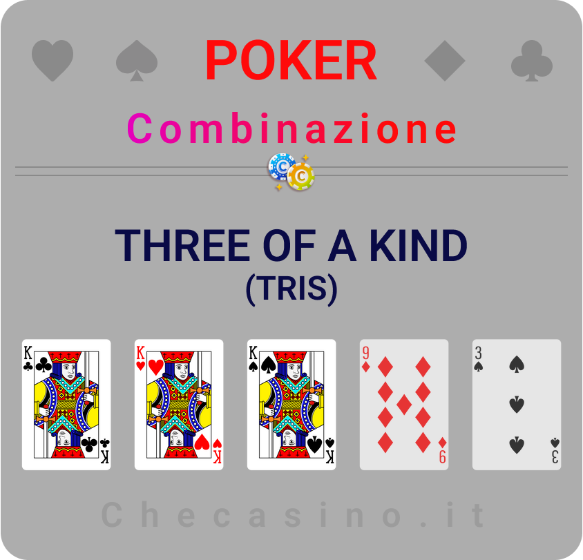 combinazione di poker online tre di un tipo