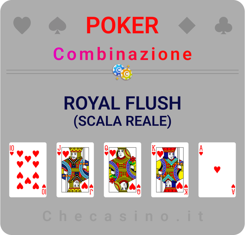 combinazione di poker scala reale