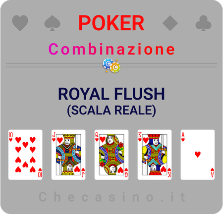 combinazione di poker scala reale