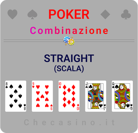 combinazione poker vincente scala