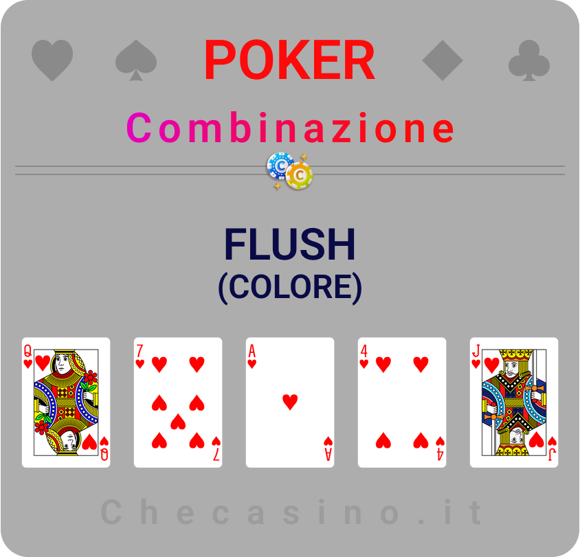 combinazione di poker online a colore