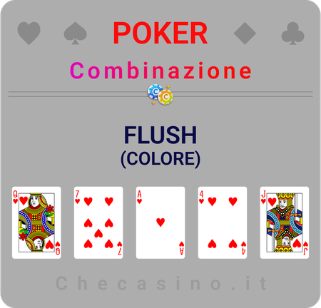 combinazione di poker online a colore