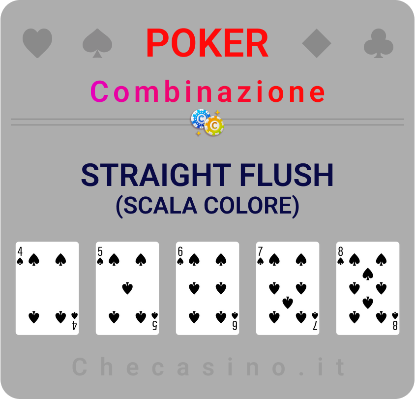 poker online combinazione scala colore