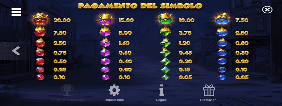 I-simboli-e-i-pagamenti-della-slot-online-Pirots-3