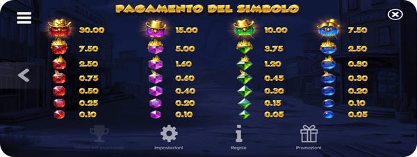 I-simboli-e-i-pagamenti-della-slot-online-Pirots-3