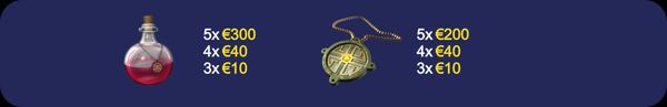 Simboli-minori-Halloween-Fortune