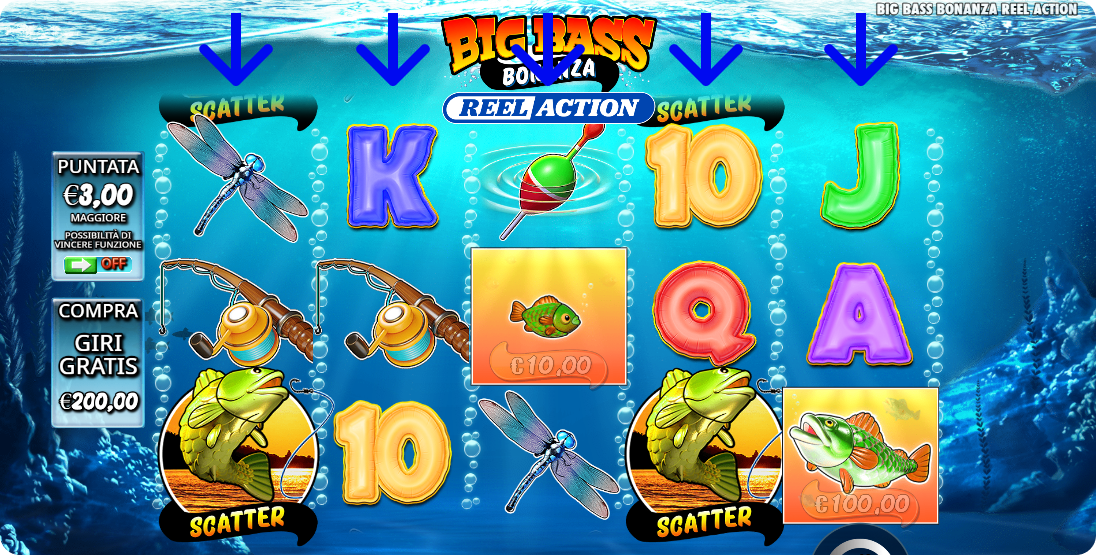 Cosa sono i rulli nei giochi di slot del casinò