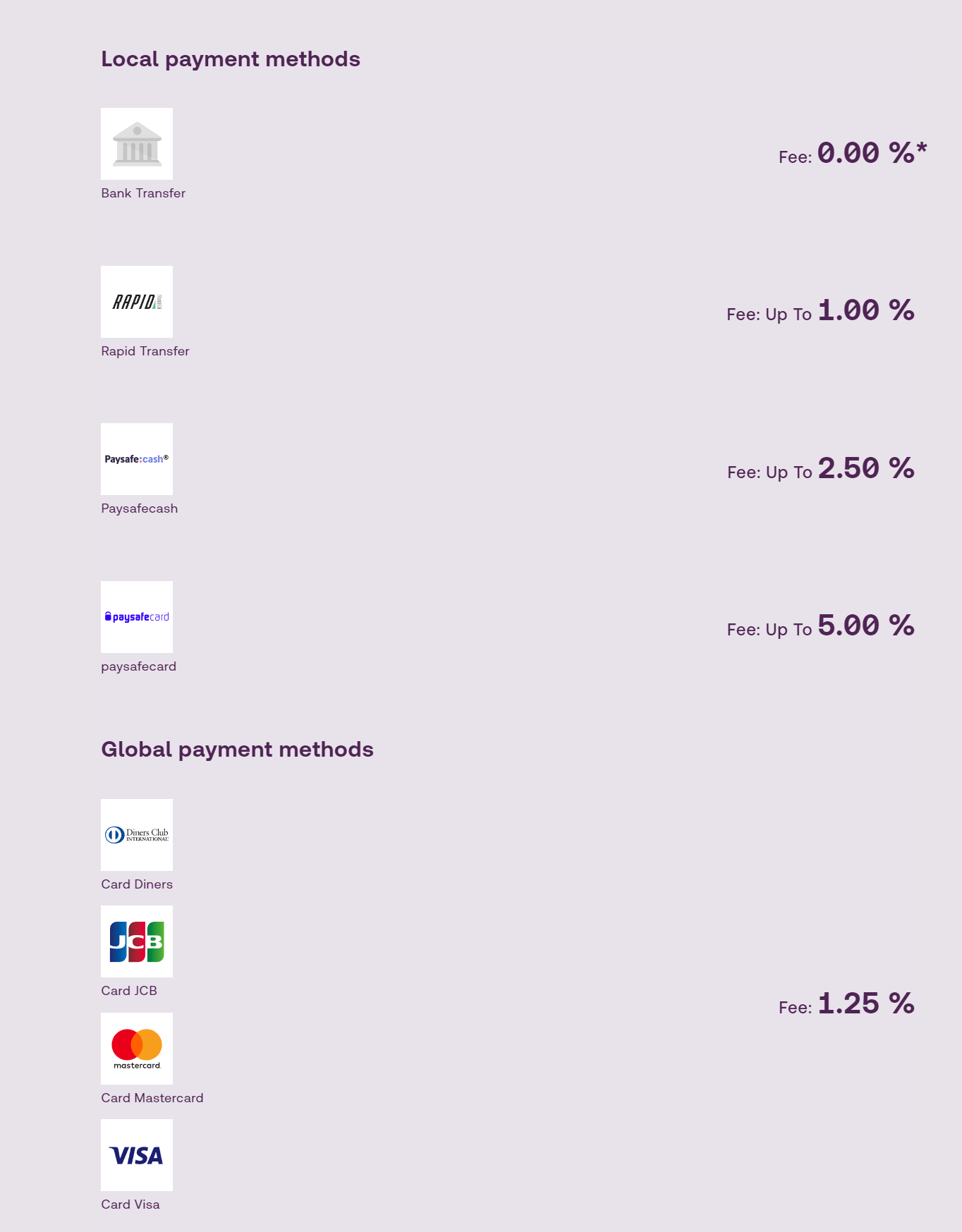 commissioni di deposito del portafoglio elettronico skrill