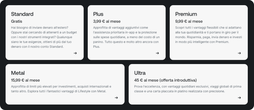 metodo di pagamento del casinò piani tariffari revolut