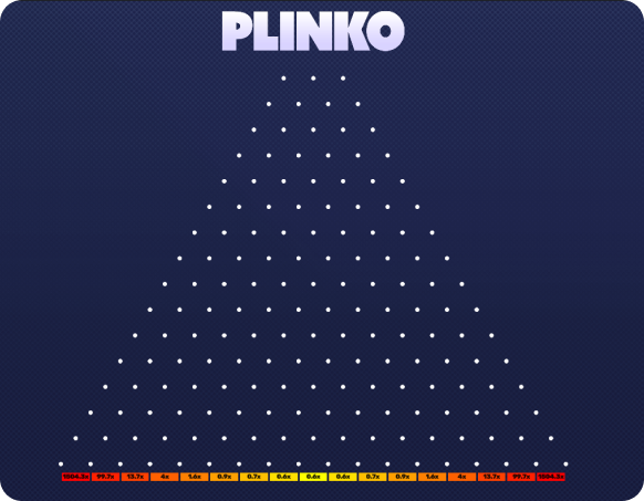 cos'è il gioco da casinò plinko