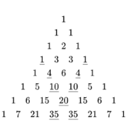 Il triangolo di Pascal in una partita a plinko