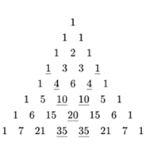 Il triangolo di Pascal in una partita a plinko