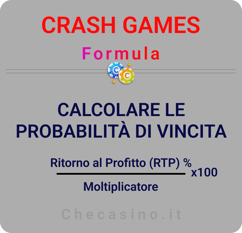 formula per calcolare una combinazione vincente nei crash game