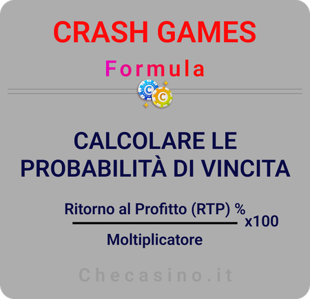 formula per calcolare una combinazione vincente nei crash game