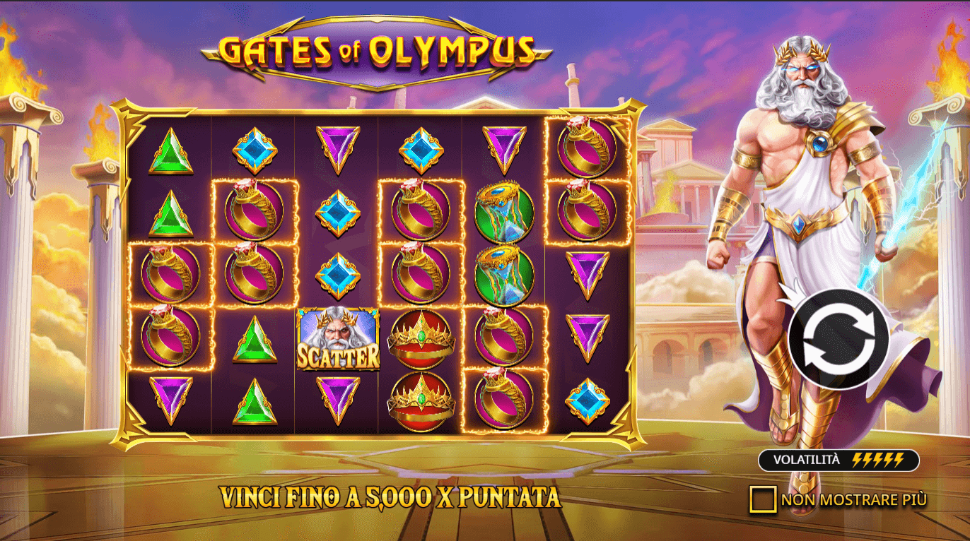 Gates of Olympus Pragmatic Play