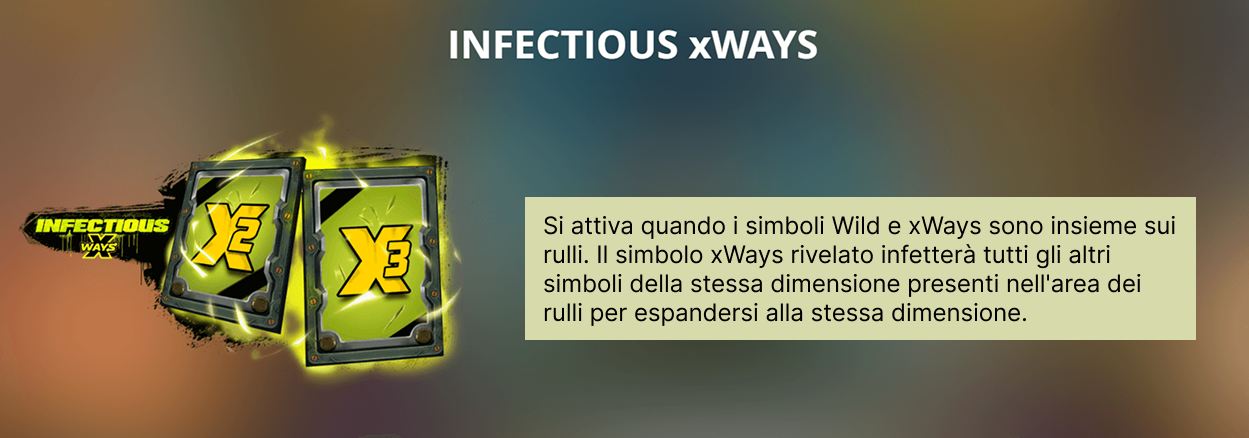 nolimit city infectious xways